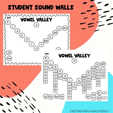 Non-Editable PDF. . Vowel valley sound wall pdf free